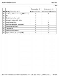 Official-Factory-Repair-Manual page 2256 min