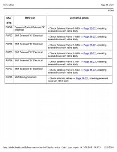 Official-Factory-Repair-Manual page 2305 min