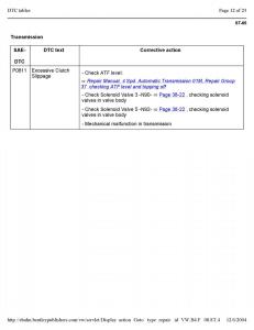 Official-Factory-Repair-Manual page 2306 min