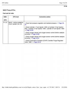 Official-Factory-Repair-Manual page 2307 min