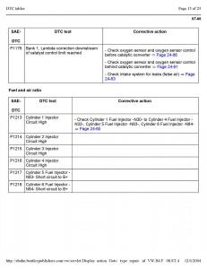 Official-Factory-Repair-Manual page 2309 min