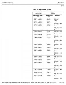 Official-Factory-Repair-Manual page 2471 min