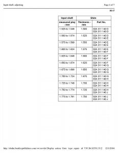 Official-Factory-Repair-Manual page 2474 min