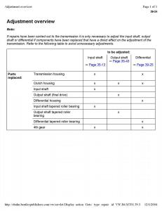 Official-Factory-Repair-Manual page 2531 min