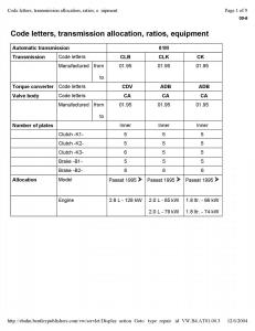 Official-Factory-Repair-Manual page 2547 min