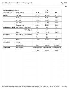 Official-Factory-Repair-Manual page 2548 min