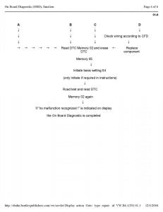 Official-Factory-Repair-Manual page 2561 min