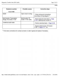 Official-Factory-Repair-Manual page 2588 min