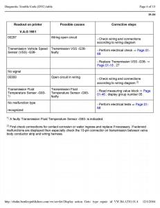 Official-Factory-Repair-Manual page 2589 min