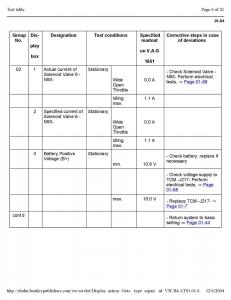 Official-Factory-Repair-Manual page 2610 min