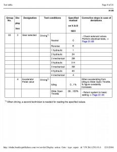 Official-Factory-Repair-Manual page 2612 min