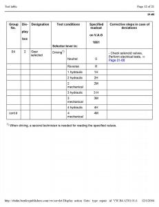 Official-Factory-Repair-Manual page 2616 min