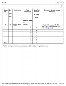 Official-Factory-Repair-Manual page 2617 min