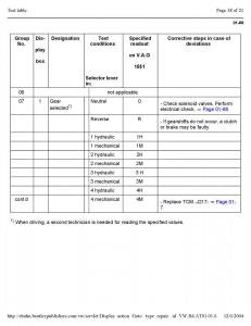 Official-Factory-Repair-Manual page 2622 min