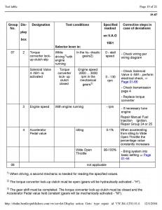 Official-Factory-Repair-Manual page 2623 min