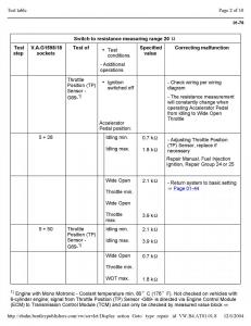 Official-Factory-Repair-Manual page 2633 min