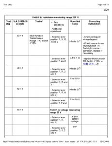 Official-Factory-Repair-Manual page 2635 min