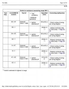 Official-Factory-Repair-Manual page 2637 min