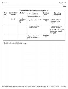 Official-Factory-Repair-Manual page 2639 min