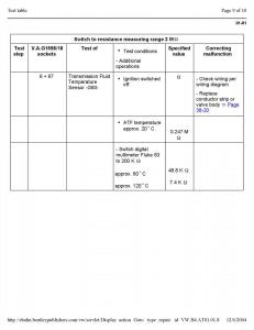 Official-Factory-Repair-Manual page 2640 min