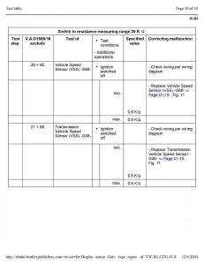 Official-Factory-Repair-Manual page 2641 min