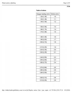 Official-Factory-Repair-Manual page 2741 min