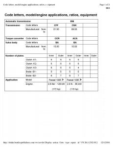 Official-Factory-Repair-Manual page 2844 min