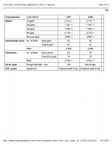 Official-Factory-Repair-Manual page 2845 min