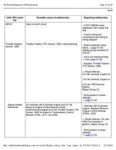 Official-Factory-Repair-Manual page 2881 min