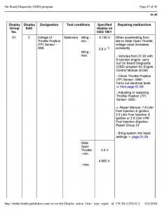 Official-Factory-Repair-Manual page 2896 min