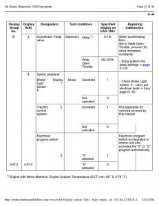 Official-Factory-Repair-Manual page 2898 min