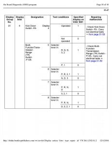 Official-Factory-Repair-Manual page 2899 min