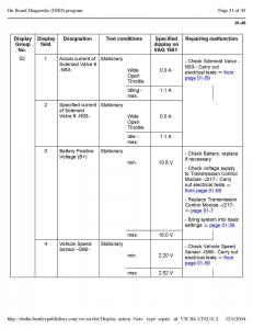 Official-Factory-Repair-Manual page 2900 min