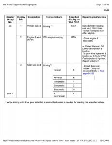 Official-Factory-Repair-Manual page 2901 min