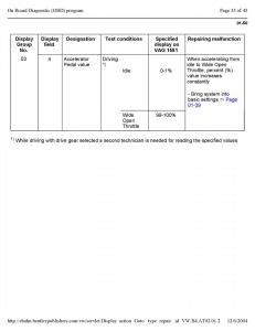 Official-Factory-Repair-Manual page 2902 min