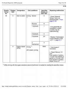 Official-Factory-Repair-Manual page 2912 min