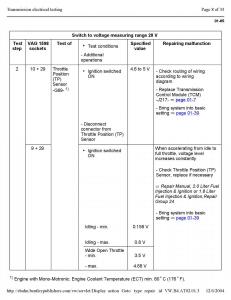 Official-Factory-Repair-Manual page 2920 min