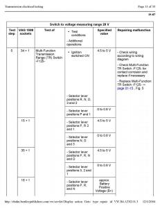 Official-Factory-Repair-Manual page 2923 min