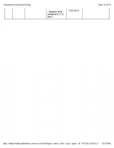 Official-Factory-Repair-Manual page 2924 min