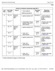 Official-Factory-Repair-Manual page 2925 min