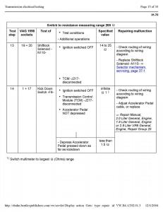 Official-Factory-Repair-Manual page 2927 min