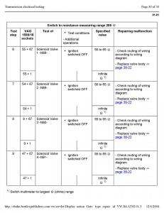 Official-Factory-Repair-Manual page 2942 min