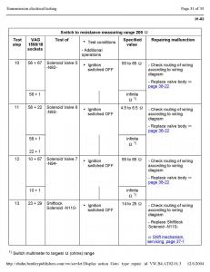 Official-Factory-Repair-Manual page 2943 min