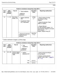 Official-Factory-Repair-Manual page 2944 min