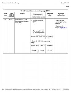 Official-Factory-Repair-Manual page 2945 min