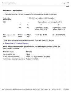 Official-Factory-Repair-Manual page 2982 min