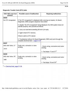 Official-Factory-Repair-Manual page 3172 min