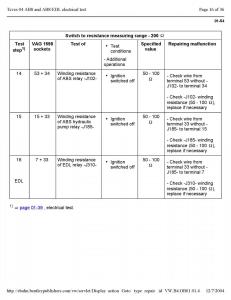 Official-Factory-Repair-Manual page 3202 min