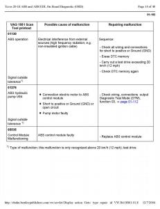 Official-Factory-Repair-Manual page 3250 min