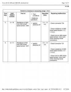 Official-Factory-Repair-Manual page 3283 min